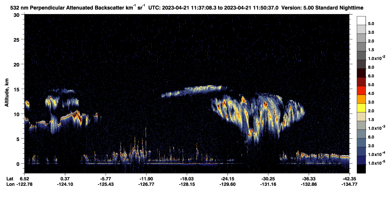 /calipso-imagery/data/BROWSE/production/V5-00/2023-04-21/2023-04-21_11-23-40_V5.00_2_2_CVDcolormap.png image missing