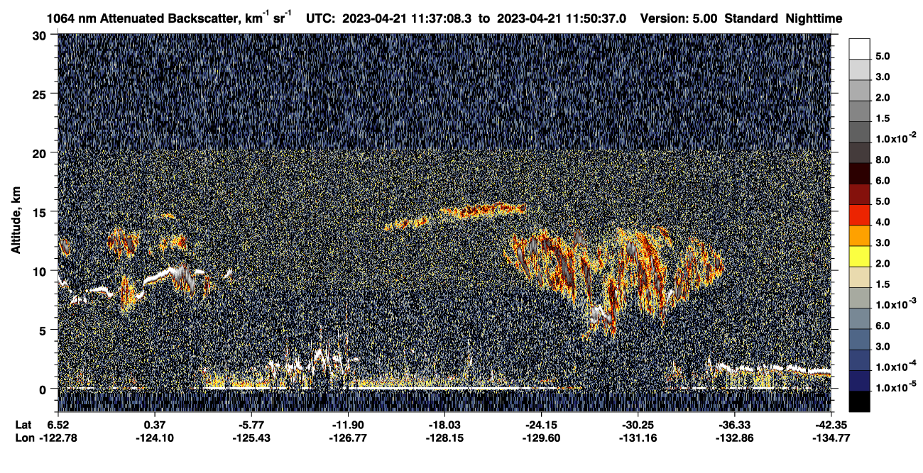 /calipso-imagery/data/BROWSE/production/V5-00/2023-04-21/2023-04-21_11-23-40_V5.00_2_4_CVDcolormap.png image missing