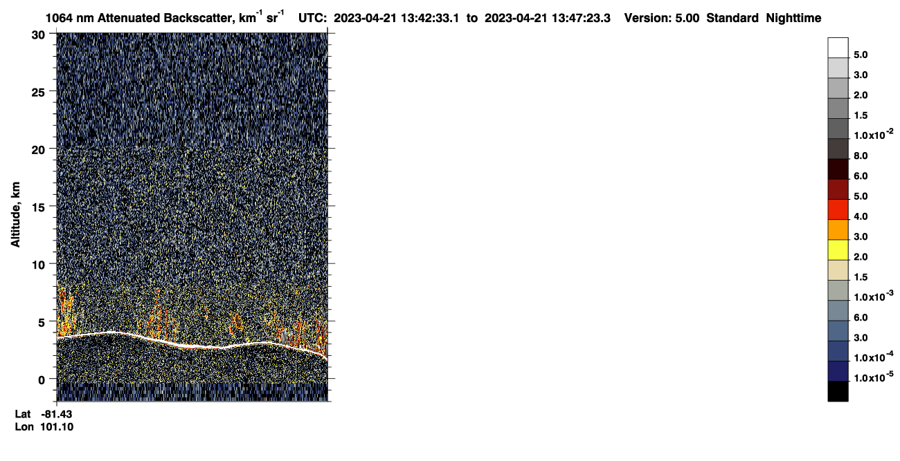 /calipso-imagery/data/BROWSE/production/V5-00/2023-04-21/2023-04-21_13-02-05_V5.00_4_4_CVDcolormap.png image missing