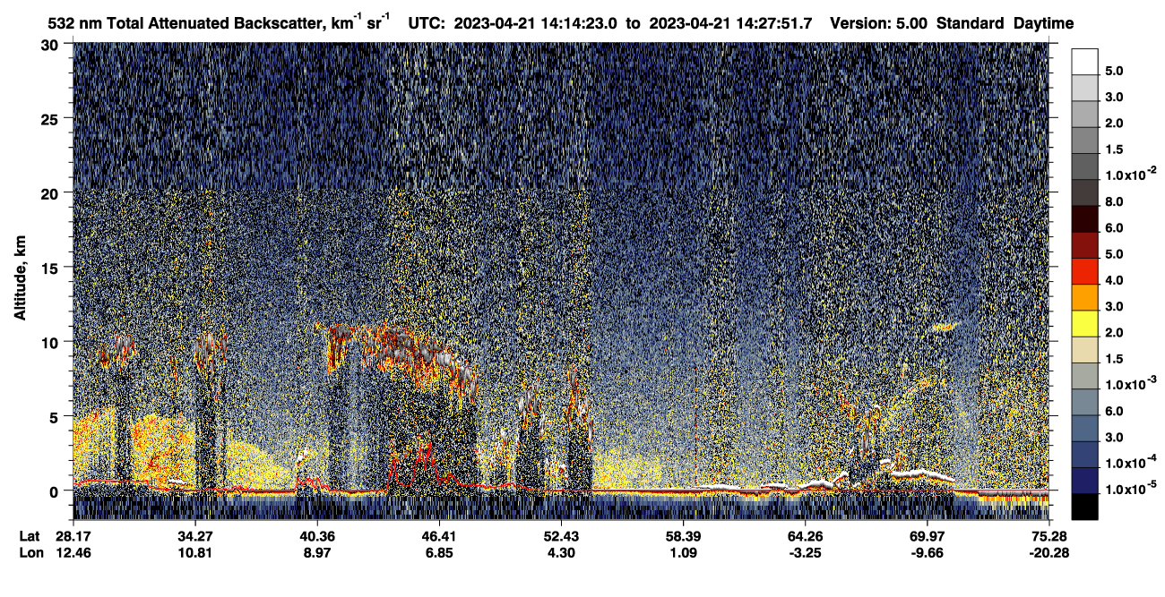 /calipso-imagery/data/BROWSE/production/V5-00/2023-04-21/2023-04-21_13-47-25_V5.00_3_1_CVDcolormap.png image missing
