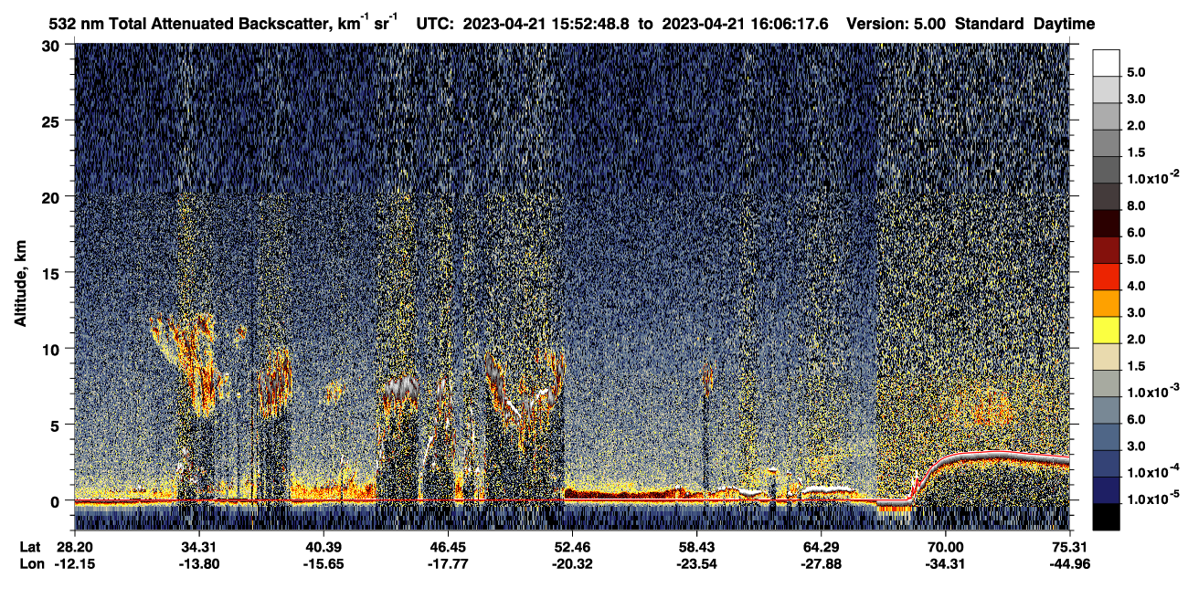 /calipso-imagery/data/BROWSE/production/V5-00/2023-04-21/2023-04-21_15-25-51_V5.00_3_1_CVDcolormap.png image missing
