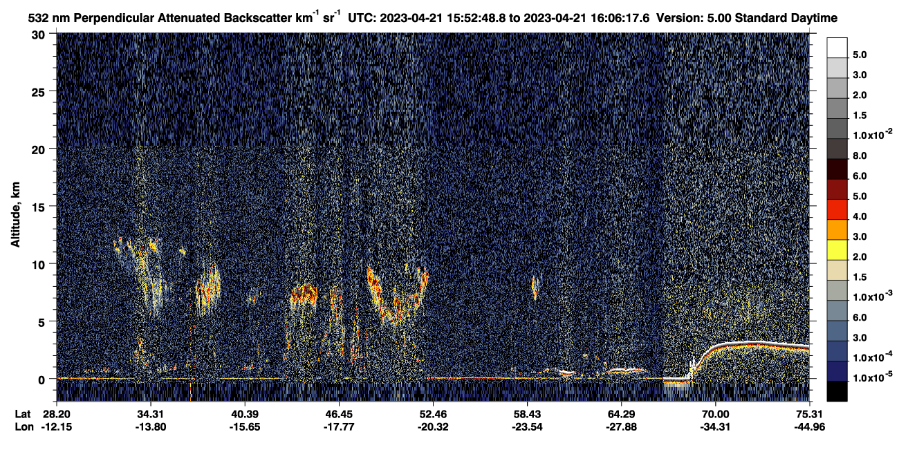 /calipso-imagery/data/BROWSE/production/V5-00/2023-04-21/2023-04-21_15-25-51_V5.00_3_2_CVDcolormap.png image missing