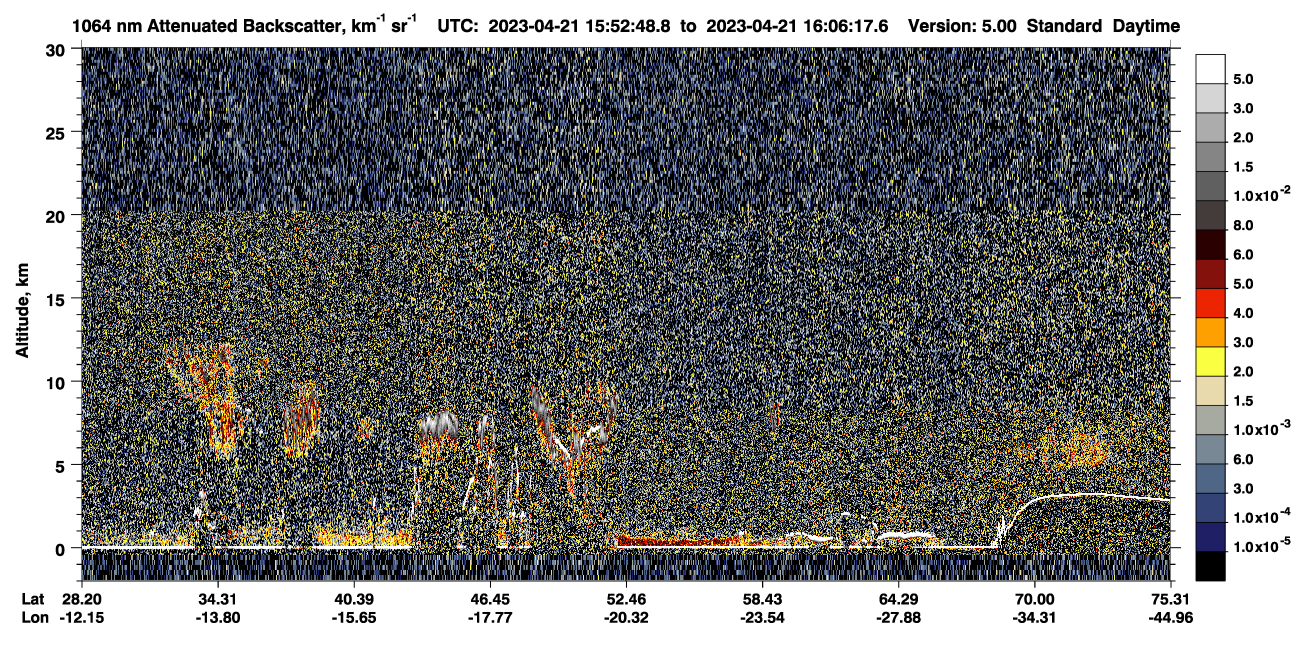 /calipso-imagery/data/BROWSE/production/V5-00/2023-04-21/2023-04-21_15-25-51_V5.00_3_4_CVDcolormap.png image missing