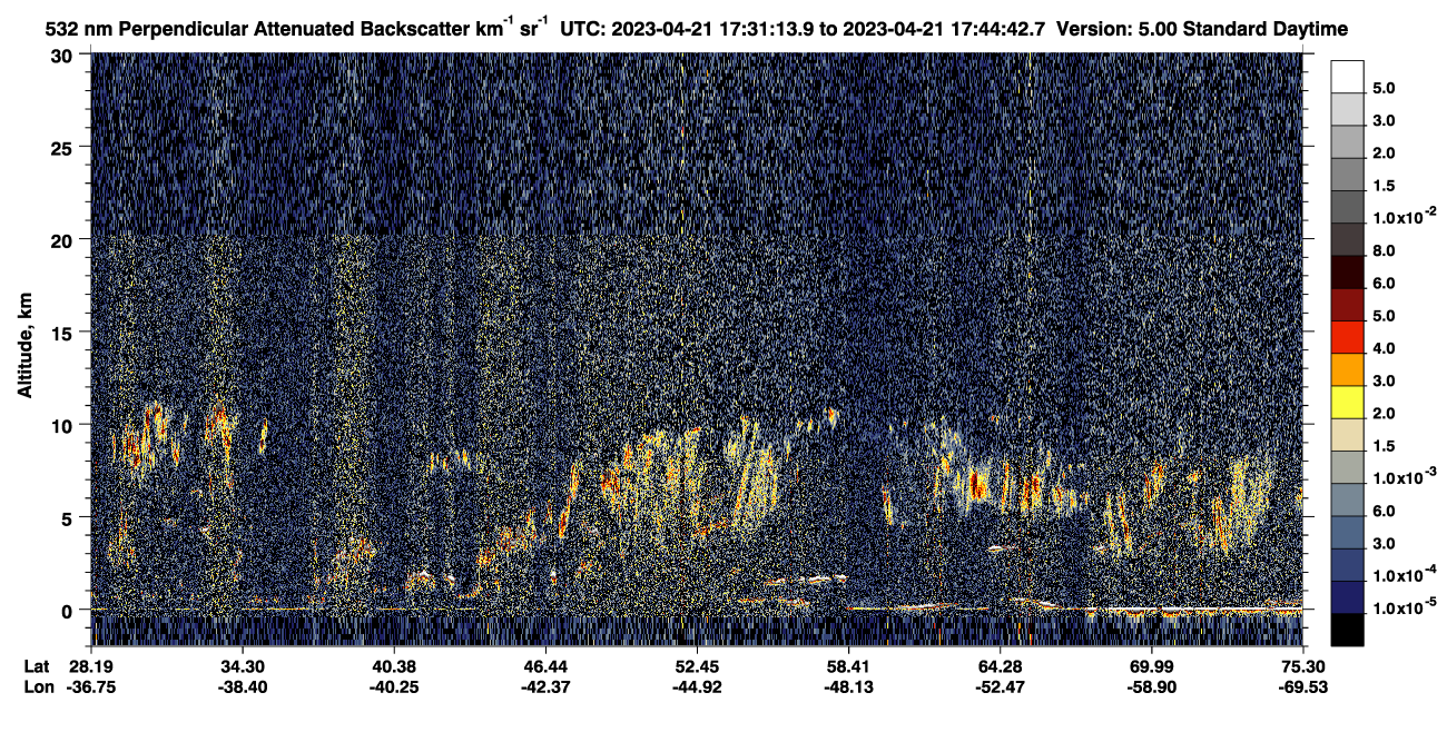 /calipso-imagery/data/BROWSE/production/V5-00/2023-04-21/2023-04-21_17-04-16_V5.00_3_2_CVDcolormap.png image missing