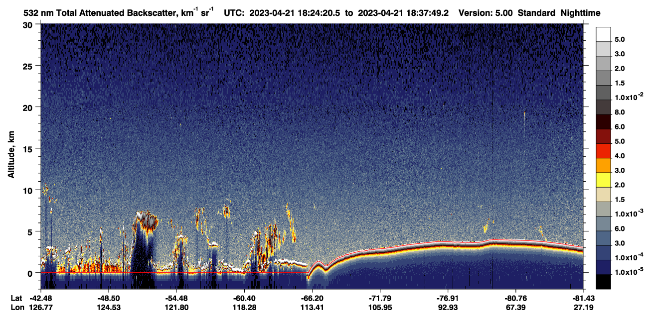 /calipso-imagery/data/BROWSE/production/V5-00/2023-04-21/2023-04-21_17-57-26_V5.00_3_1_CVDcolormap.png image missing