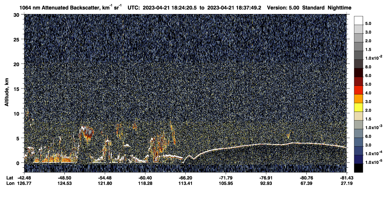 /calipso-imagery/data/BROWSE/production/V5-00/2023-04-21/2023-04-21_17-57-26_V5.00_3_4_CVDcolormap.png image missing