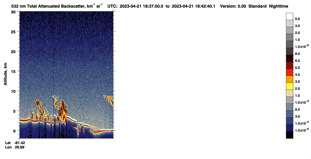/calipso-imagery/data/BROWSE/production/V5-00/2023-04-21/2023-04-21_17-57-26_V5.00_4_1_CVDcolormap.png image missing