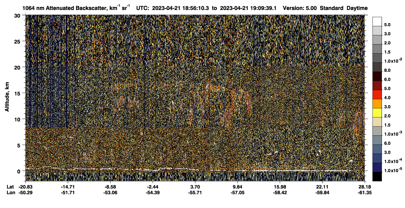 /calipso-imagery/data/BROWSE/production/V5-00/2023-04-21/2023-04-21_18-42-41_V5.00_2_4_CVDcolormap.png image missing