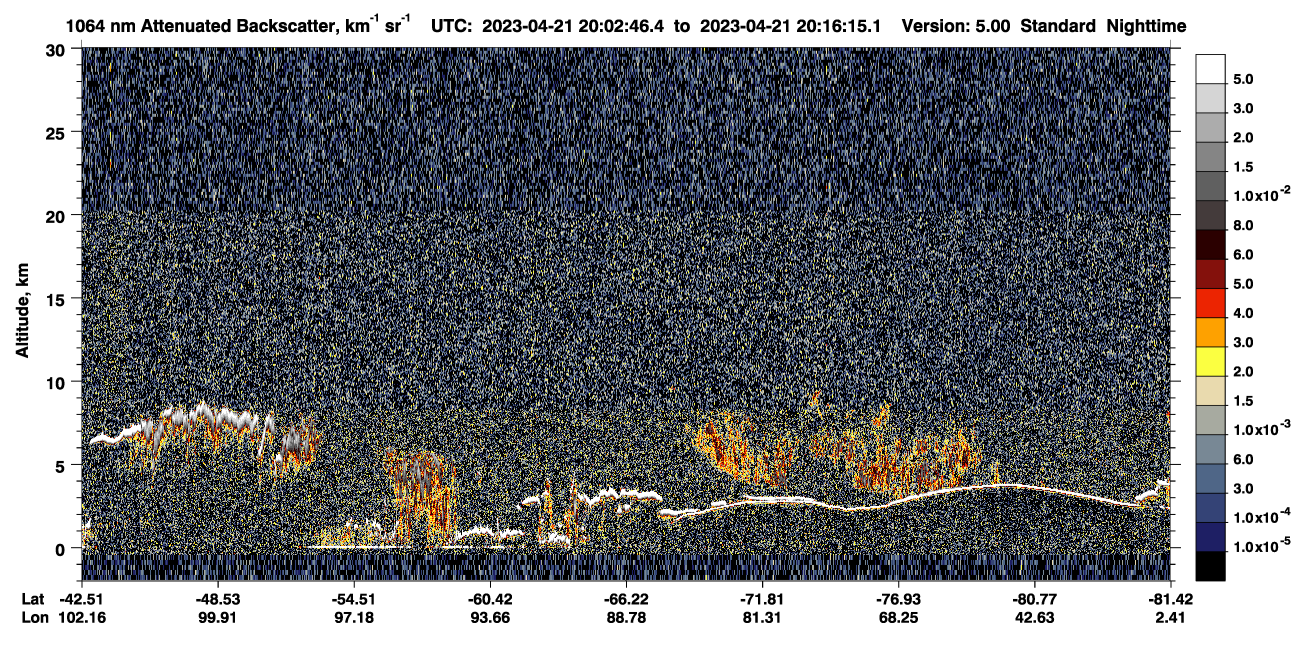 /calipso-imagery/data/BROWSE/production/V5-00/2023-04-21/2023-04-21_19-35-51_V5.00_3_4_CVDcolormap.png image missing