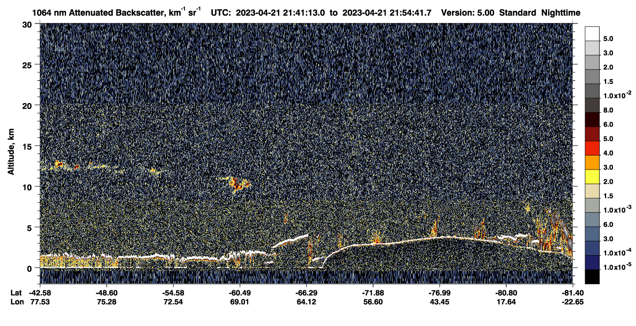 /calipso-imagery/data/BROWSE/production/V5-00/2023-04-21/2023-04-21_21-14-16_V5.00_3_4_CVDcolormap.png image missing