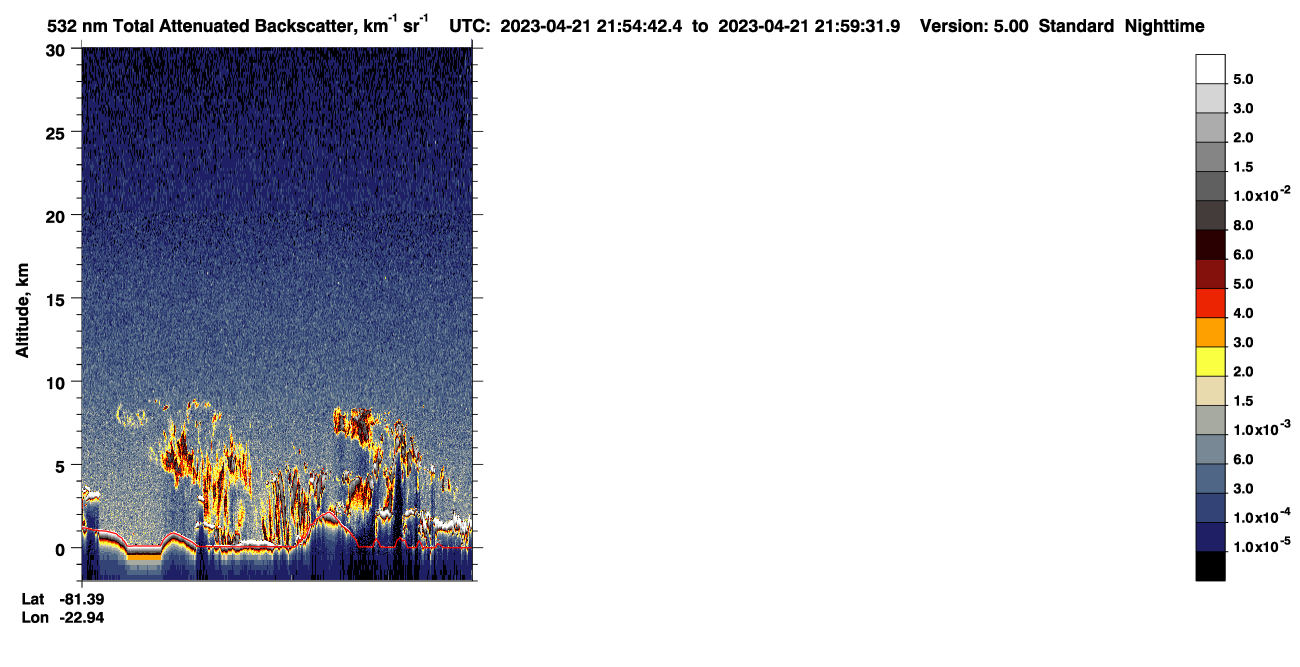 /calipso-imagery/data/BROWSE/production/V5-00/2023-04-21/2023-04-21_21-14-16_V5.00_4_1_CVDcolormap.png image missing