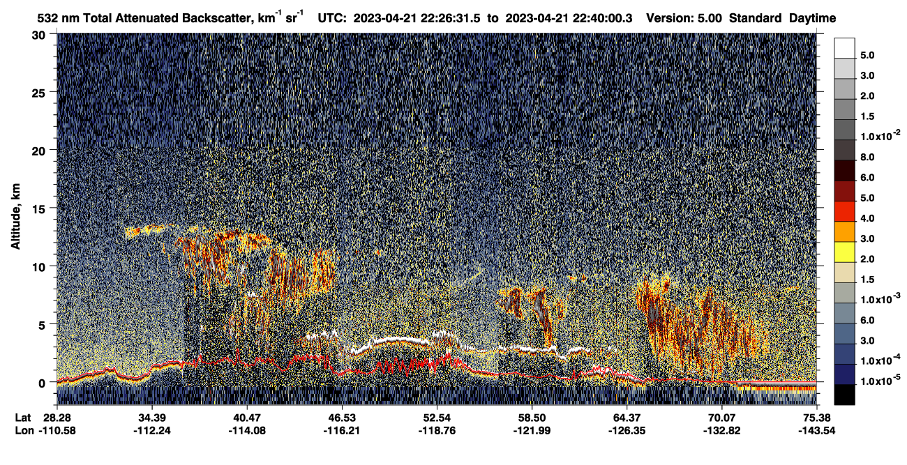 /calipso-imagery/data/BROWSE/production/V5-00/2023-04-21/2023-04-21_21-59-36_V5.00_3_1_CVDcolormap.png image missing