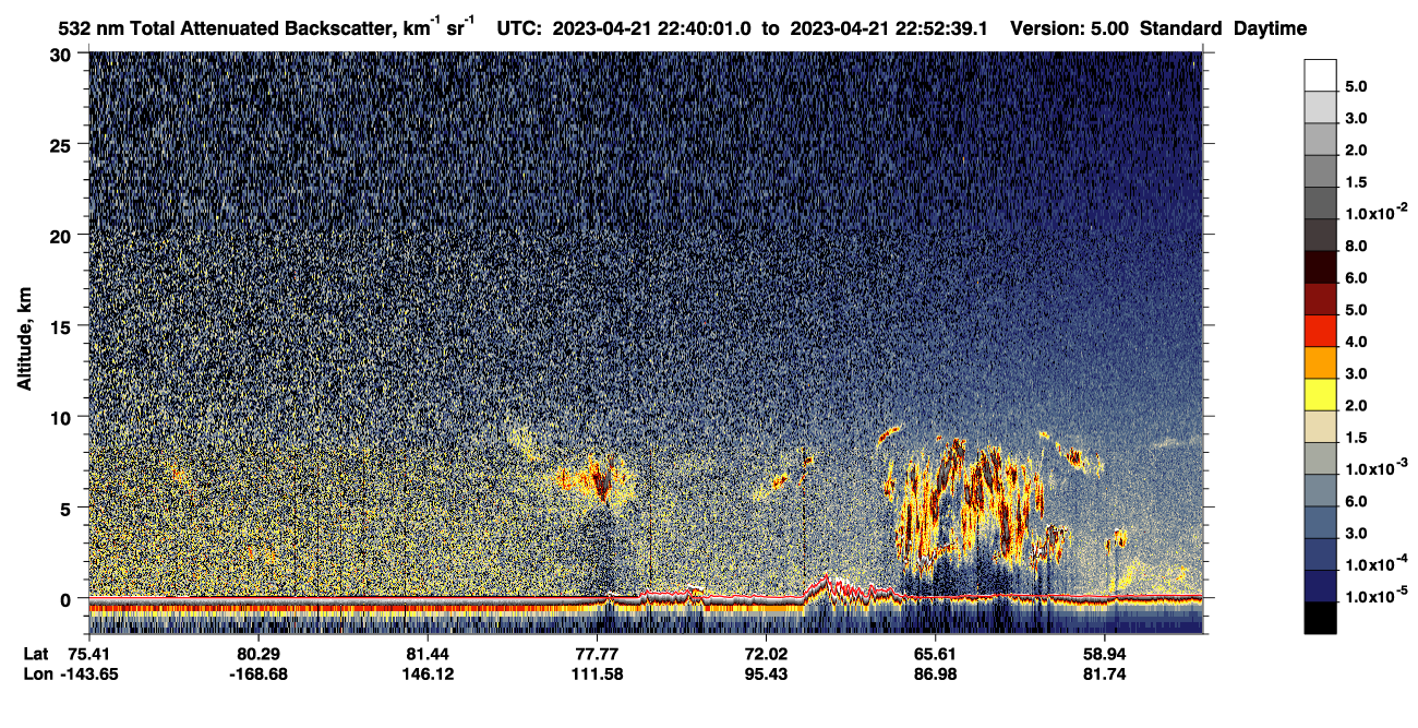 /calipso-imagery/data/BROWSE/production/V5-00/2023-04-21/2023-04-21_21-59-36_V5.00_4_1_CVDcolormap.png image missing