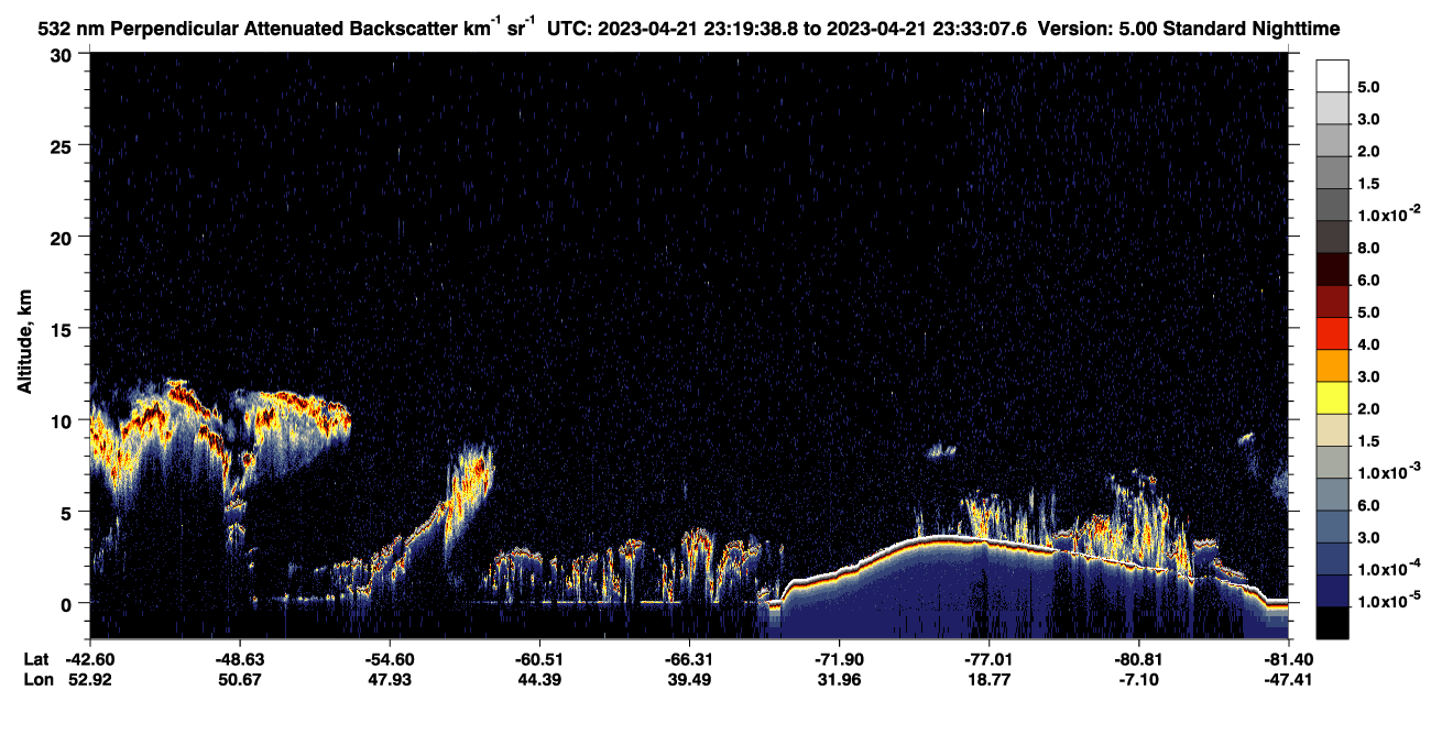 /calipso-imagery/data/BROWSE/production/V5-00/2023-04-21/2023-04-21_22-52-42_V5.00_3_2_CVDcolormap.png image missing