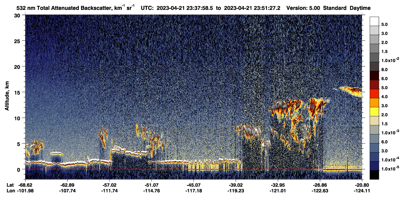 /calipso-imagery/data/BROWSE/production/V5-00/2023-04-21/2023-04-21_23-38-02_V5.00_1_1_CVDcolormap.png image missing