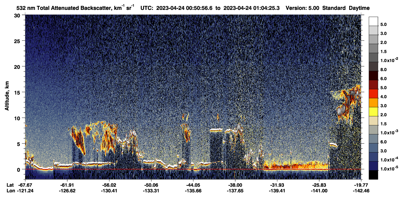 /calipso-imagery/data/BROWSE/production/V5-00/2023-04-24/2023-04-24_00-50-58_V5.00_1_1_CVDcolormap.png image missing