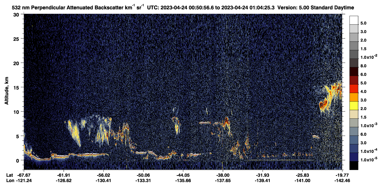 /calipso-imagery/data/BROWSE/production/V5-00/2023-04-24/2023-04-24_00-50-58_V5.00_1_2_CVDcolormap.png image missing