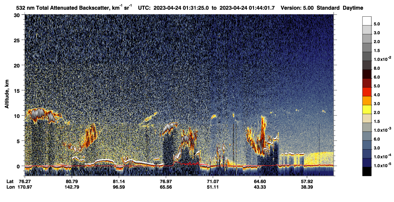 /calipso-imagery/data/BROWSE/production/V5-00/2023-04-24/2023-04-24_00-50-58_V5.00_4_1_CVDcolormap.png image missing
