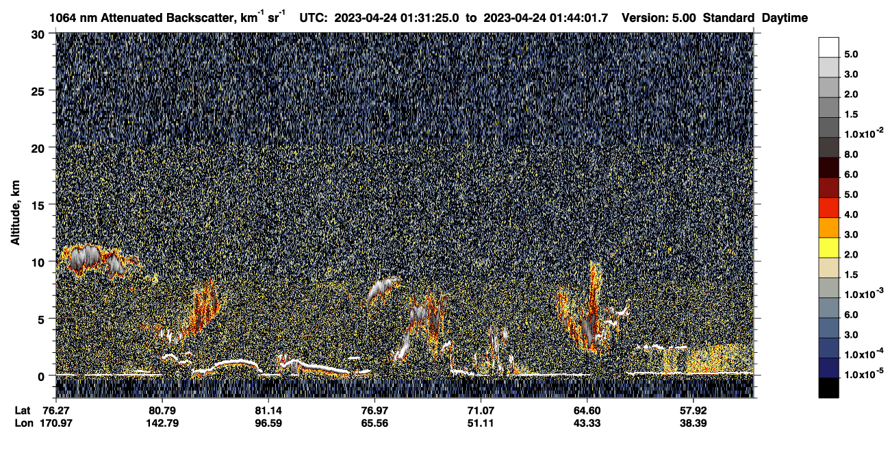/calipso-imagery/data/BROWSE/production/V5-00/2023-04-24/2023-04-24_00-50-58_V5.00_4_4_CVDcolormap.png image missing