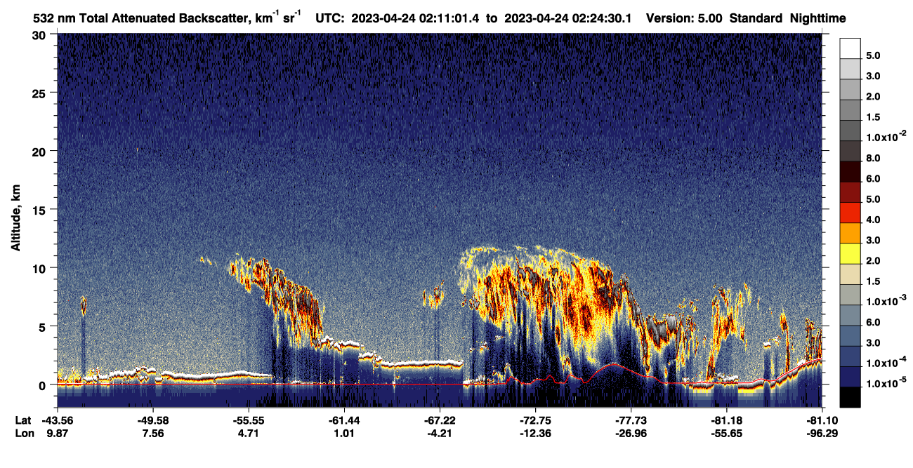 /calipso-imagery/data/BROWSE/production/V5-00/2023-04-24/2023-04-24_01-44-03_V5.00_3_1_CVDcolormap.png image missing