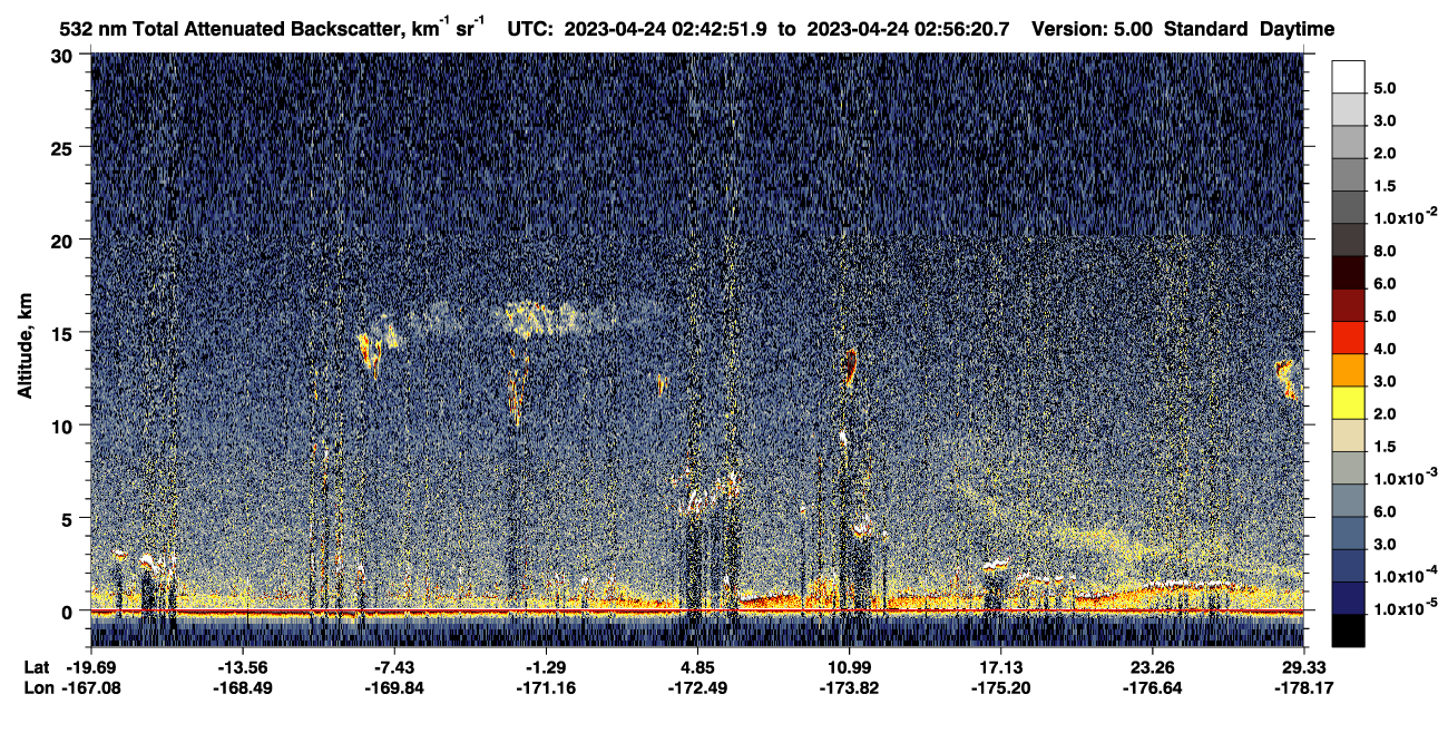 /calipso-imagery/data/BROWSE/production/V5-00/2023-04-24/2023-04-24_02-29-23_V5.00_2_1_CVDcolormap.png image missing