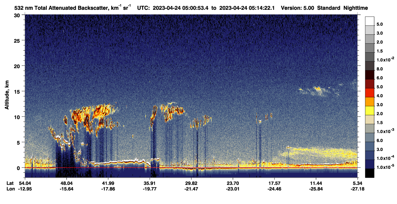 /calipso-imagery/data/BROWSE/production/V5-00/2023-04-24/2023-04-24_05-00-58_V5.00_1_1_CVDcolormap.png image missing