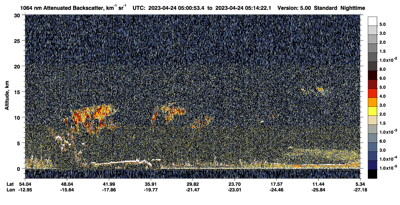 /calipso-imagery/data/BROWSE/production/V5-00/2023-04-24/2023-04-24_05-00-58_V5.00_1_4_CVDcolormap.png image missing