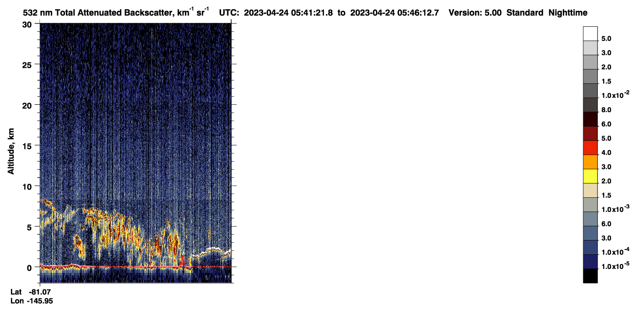 /calipso-imagery/data/BROWSE/production/V5-00/2023-04-24/2023-04-24_05-00-58_V5.00_4_1_CVDcolormap.png image missing