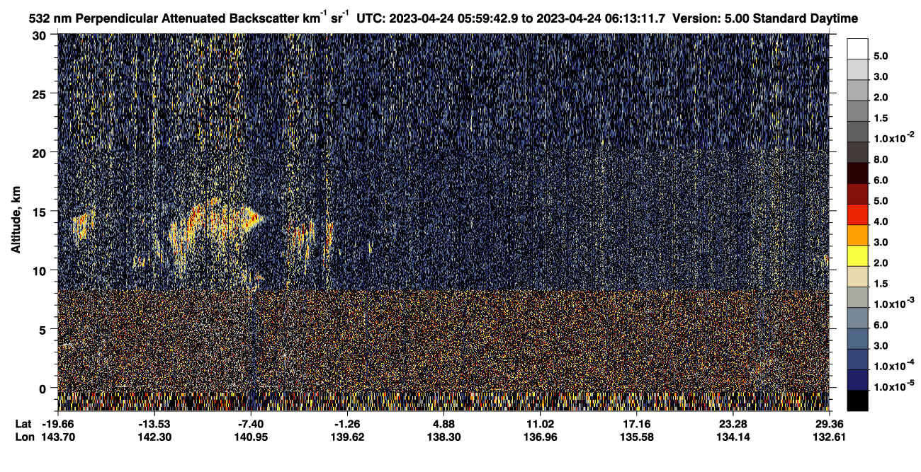 /calipso-imagery/data/BROWSE/production/V5-00/2023-04-24/2023-04-24_05-46-19_V5.00_2_2_CVDcolormap.png image missing