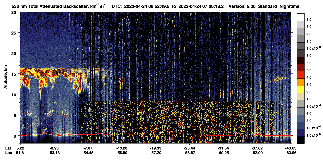 /calipso-imagery/data/BROWSE/production/V5-00/2023-04-24/2023-04-24_06-39-24_V5.00_2_1_CVDcolormap.png image missing