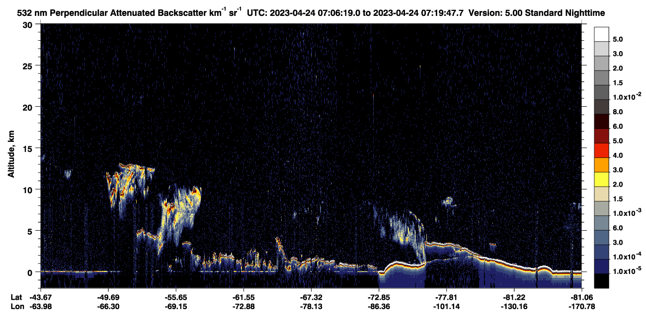 /calipso-imagery/data/BROWSE/production/V5-00/2023-04-24/2023-04-24_06-39-24_V5.00_3_2_CVDcolormap.png image missing