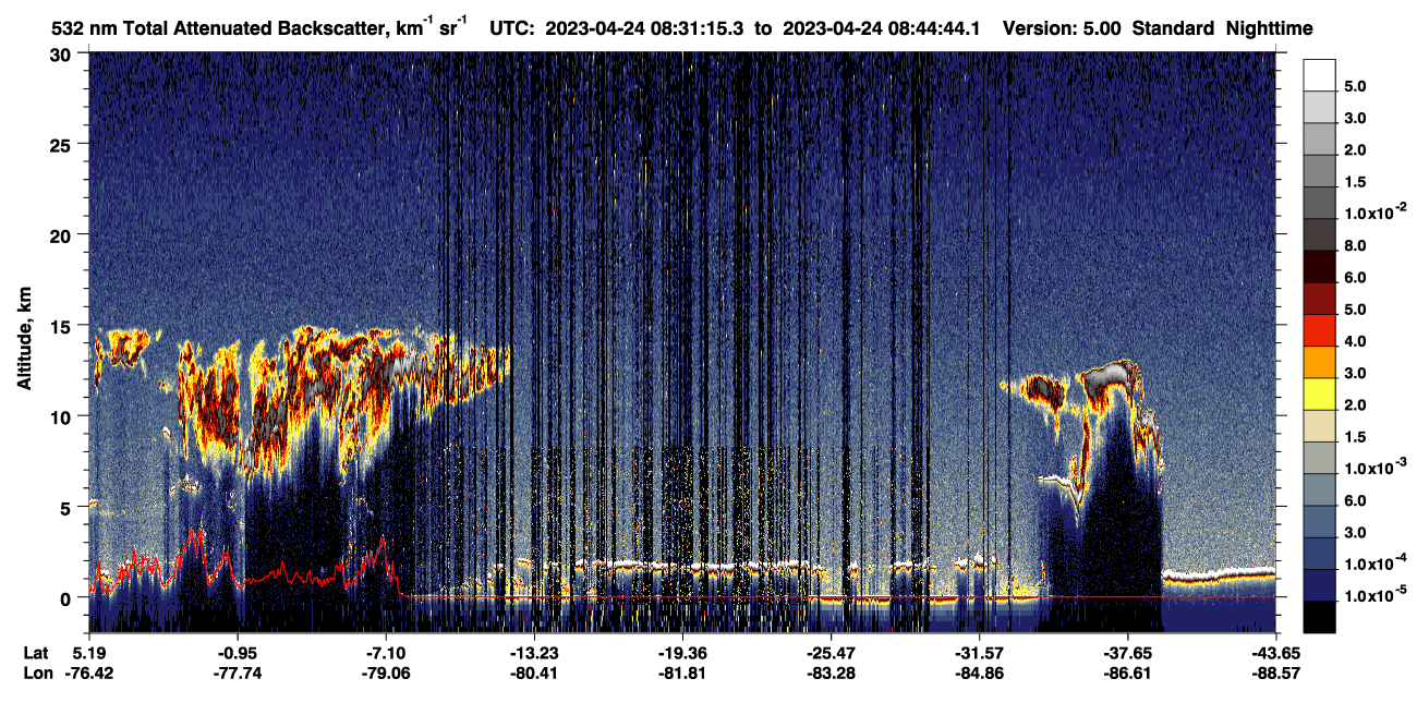 /calipso-imagery/data/BROWSE/production/V5-00/2023-04-24/2023-04-24_08-17-49_V5.00_2_1_CVDcolormap.png image missing