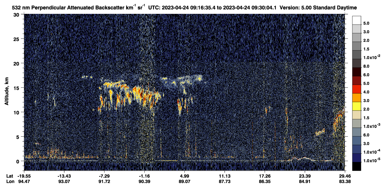 /calipso-imagery/data/BROWSE/production/V5-00/2023-04-24/2023-04-24_09-03-09_V5.00_2_2_CVDcolormap.png image missing