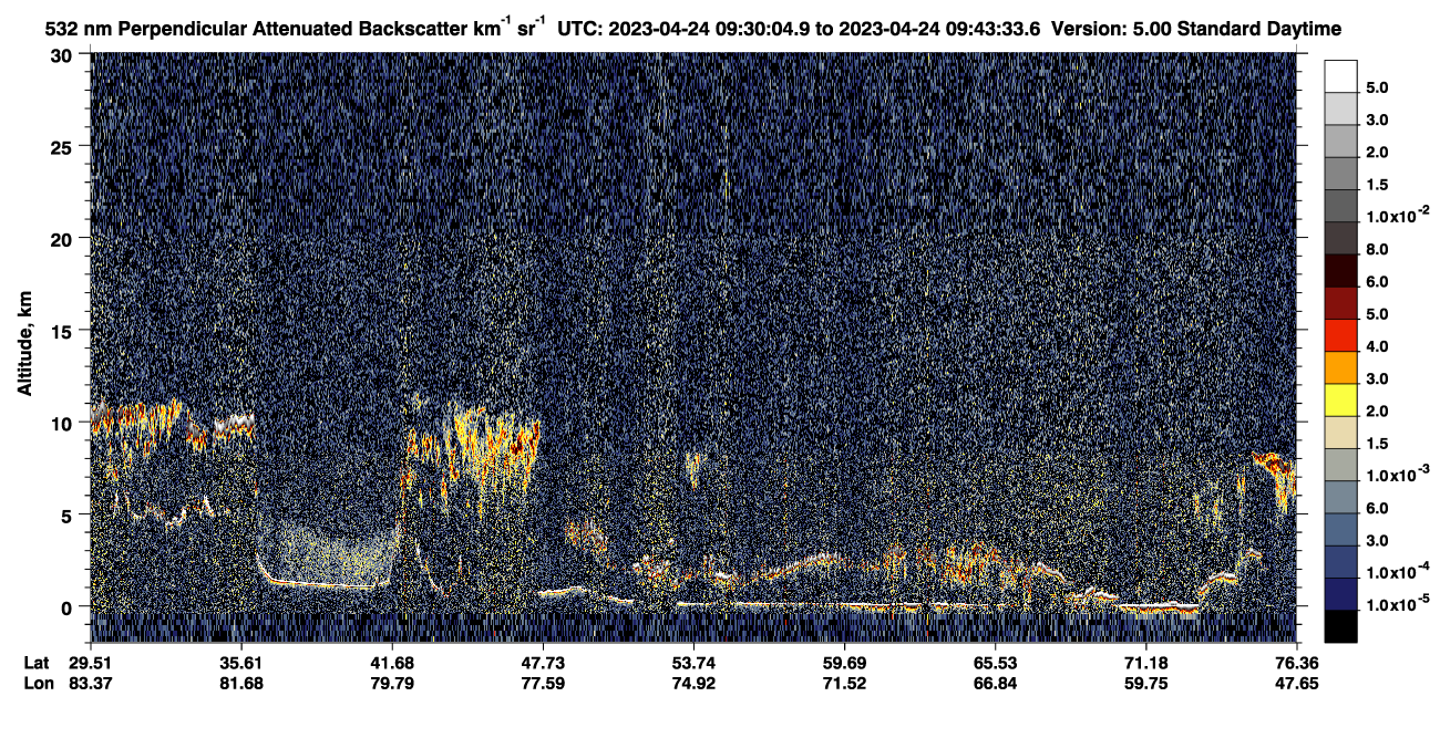 /calipso-imagery/data/BROWSE/production/V5-00/2023-04-24/2023-04-24_09-03-09_V5.00_3_2_CVDcolormap.png image missing