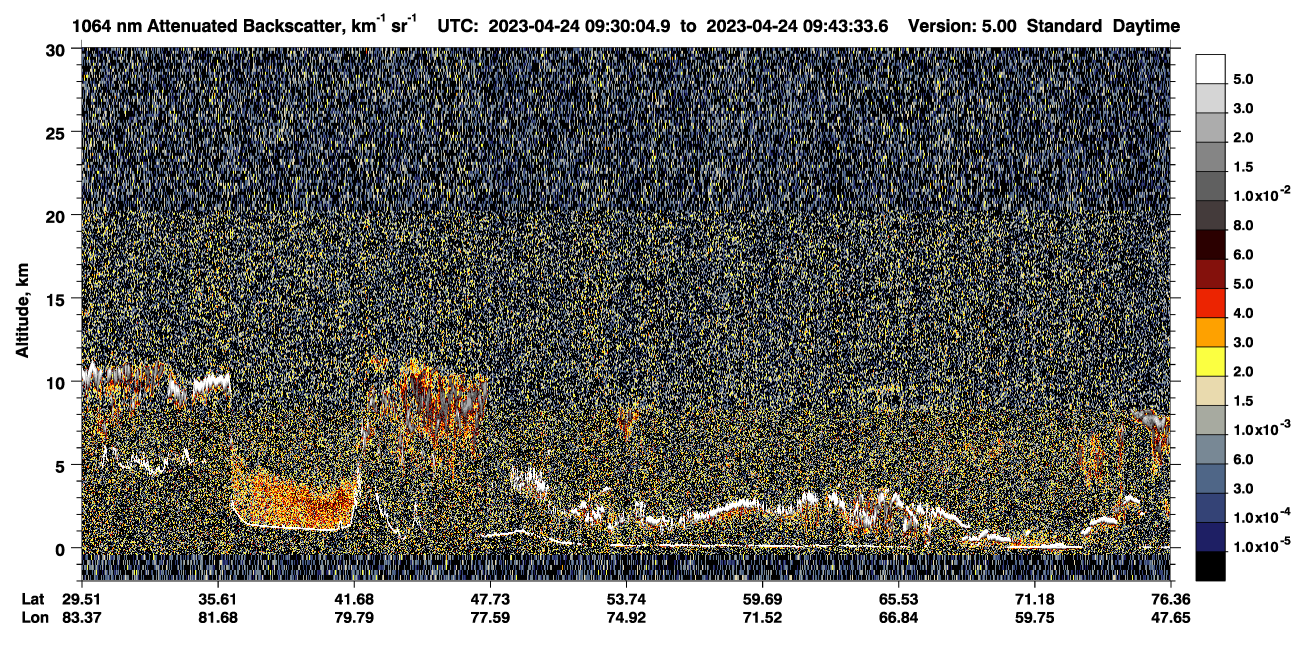 /calipso-imagery/data/BROWSE/production/V5-00/2023-04-24/2023-04-24_09-03-09_V5.00_3_4_CVDcolormap.png image missing