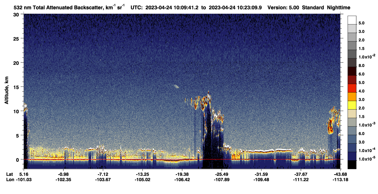 /calipso-imagery/data/BROWSE/production/V5-00/2023-04-24/2023-04-24_09-56-14_V5.00_2_1_CVDcolormap.png image missing