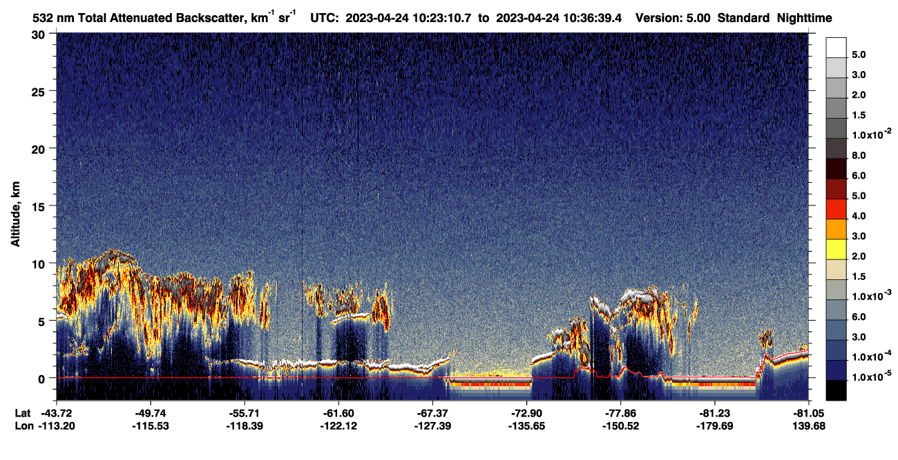 /calipso-imagery/data/BROWSE/production/V5-00/2023-04-24/2023-04-24_09-56-14_V5.00_3_1_CVDcolormap.png image missing