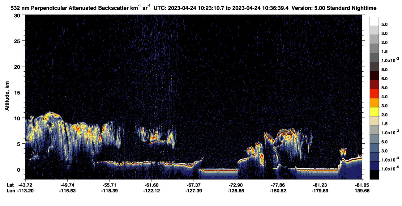 /calipso-imagery/data/BROWSE/production/V5-00/2023-04-24/2023-04-24_09-56-14_V5.00_3_2_CVDcolormap.png image missing