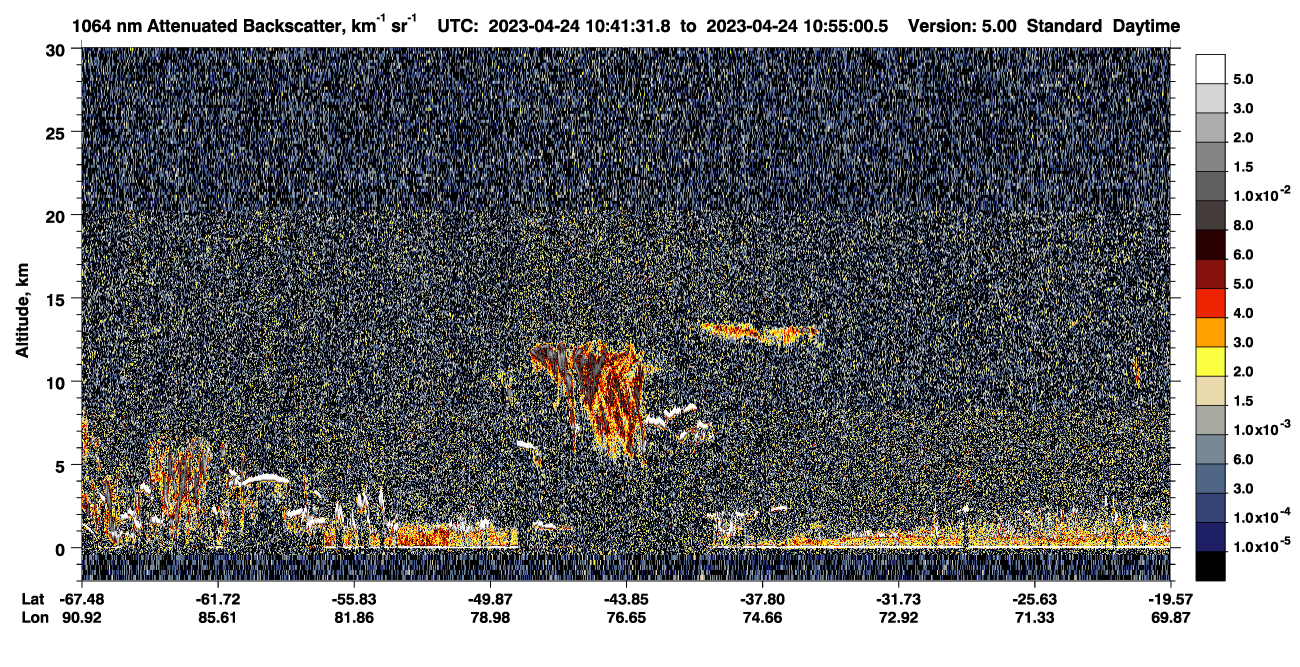 /calipso-imagery/data/BROWSE/production/V5-00/2023-04-24/2023-04-24_10-41-34_V5.00_1_4_CVDcolormap.png image missing