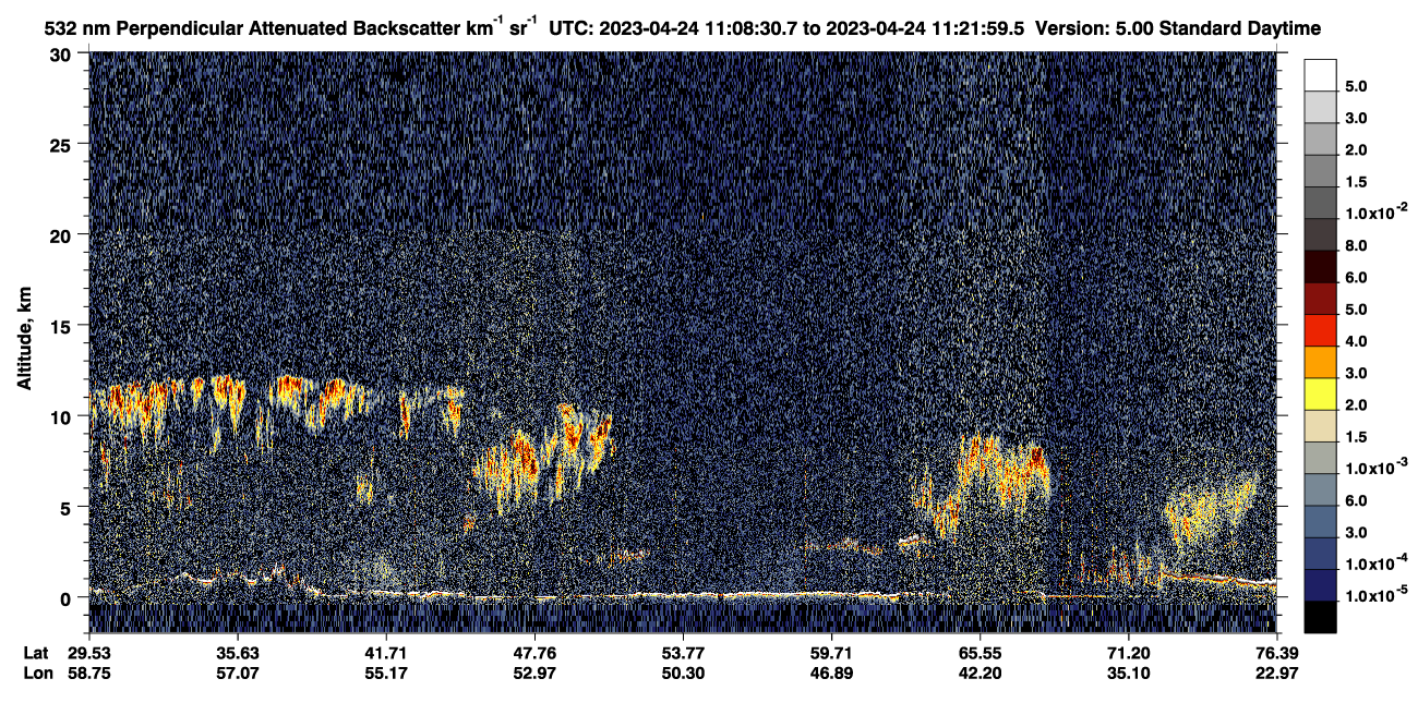 /calipso-imagery/data/BROWSE/production/V5-00/2023-04-24/2023-04-24_10-41-34_V5.00_3_2_CVDcolormap.png image missing