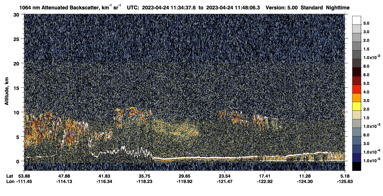 /calipso-imagery/data/BROWSE/production/V5-00/2023-04-24/2023-04-24_11-34-39_V5.00_1_4_CVDcolormap.png image missing