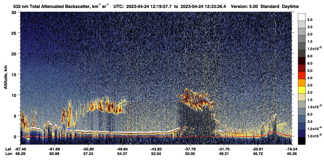 /calipso-imagery/data/BROWSE/production/V5-00/2023-04-24/2023-04-24_12-19-59_V5.00_1_1_CVDcolormap.png image missing