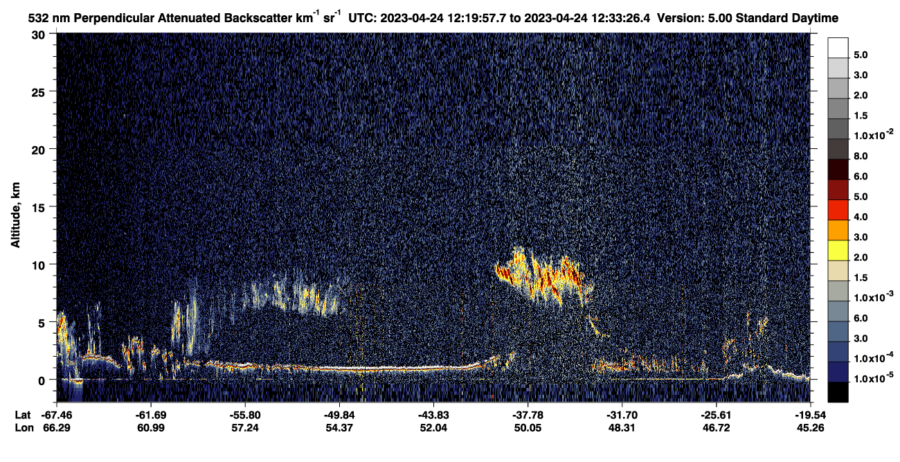/calipso-imagery/data/BROWSE/production/V5-00/2023-04-24/2023-04-24_12-19-59_V5.00_1_2_CVDcolormap.png image missing