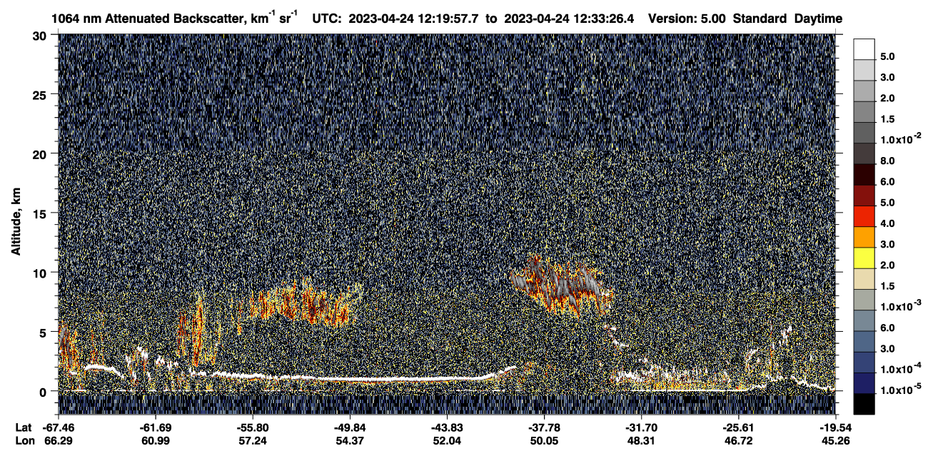 /calipso-imagery/data/BROWSE/production/V5-00/2023-04-24/2023-04-24_12-19-59_V5.00_1_4_CVDcolormap.png image missing
