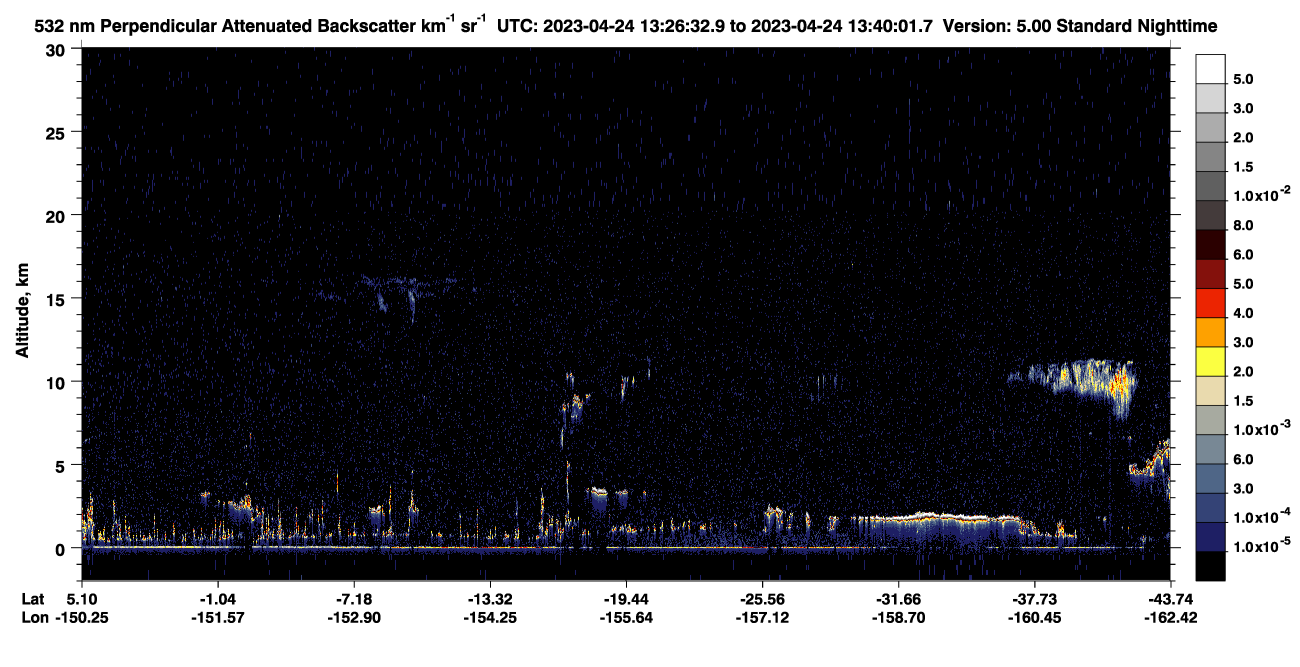/calipso-imagery/data/BROWSE/production/V5-00/2023-04-24/2023-04-24_13-13-04_V5.00_2_2_CVDcolormap.png image missing