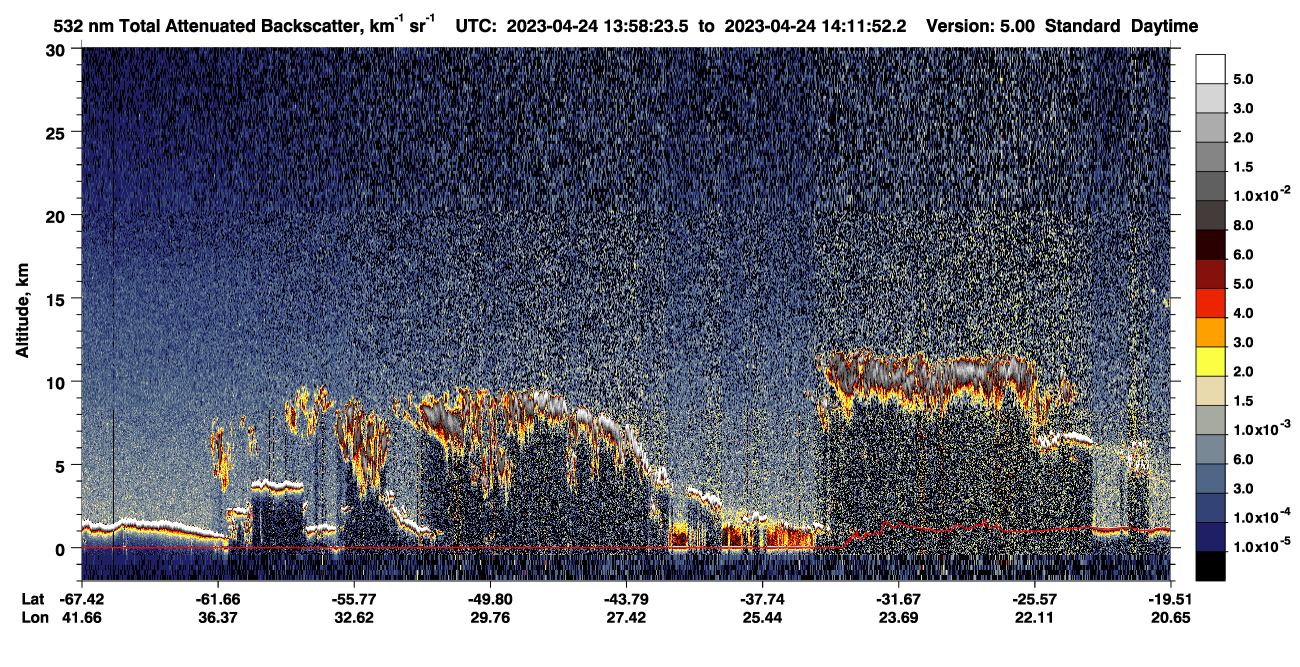 /calipso-imagery/data/BROWSE/production/V5-00/2023-04-24/2023-04-24_13-58-25_V5.00_1_1_CVDcolormap.png image missing