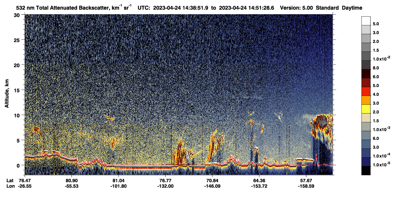 /calipso-imagery/data/BROWSE/production/V5-00/2023-04-24/2023-04-24_13-58-25_V5.00_4_1_CVDcolormap.png image missing