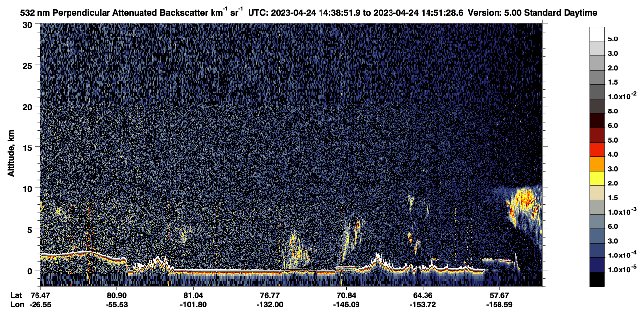 /calipso-imagery/data/BROWSE/production/V5-00/2023-04-24/2023-04-24_13-58-25_V5.00_4_2_CVDcolormap.png image missing