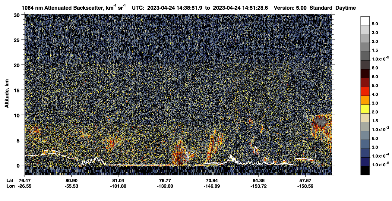 /calipso-imagery/data/BROWSE/production/V5-00/2023-04-24/2023-04-24_13-58-25_V5.00_4_4_CVDcolormap.png image missing