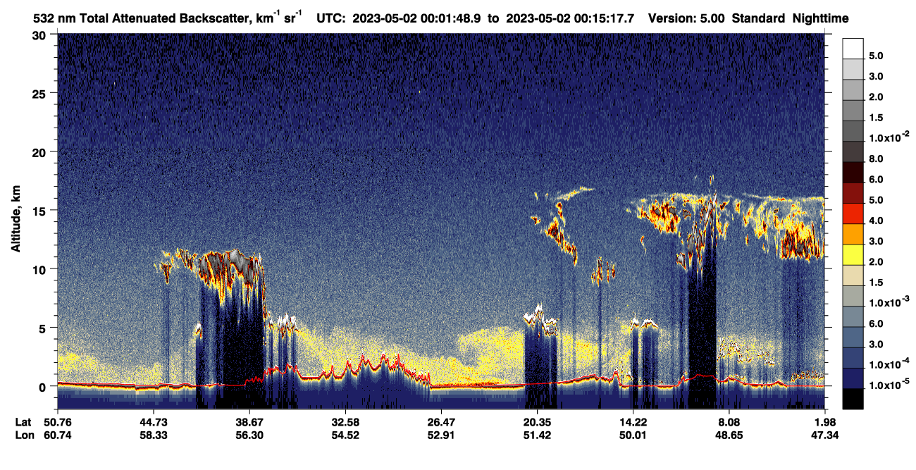 /calipso-imagery/data/BROWSE/production/V5-00/2023-05-02/2023-05-02_00-01-52_V5.00_1_1_CVDcolormap.png image missing